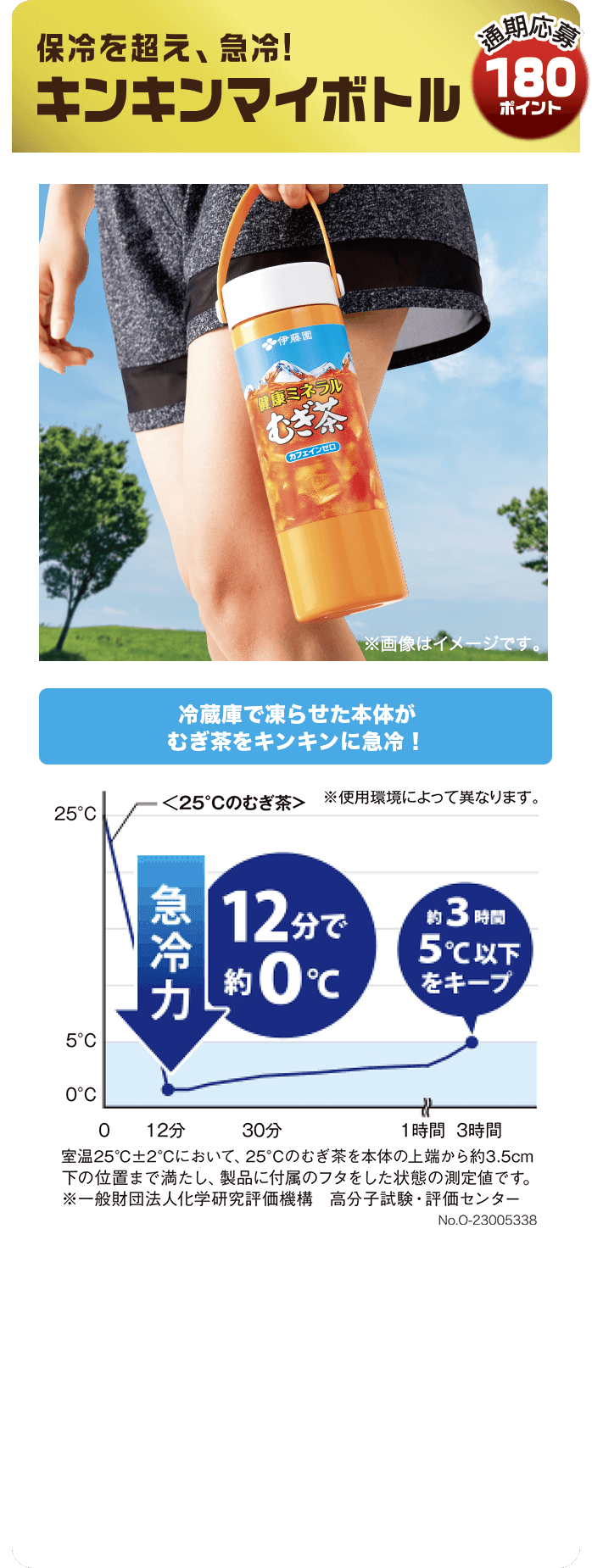 180ポイント
              保冷を超え、急冷！キンキンマイボトル